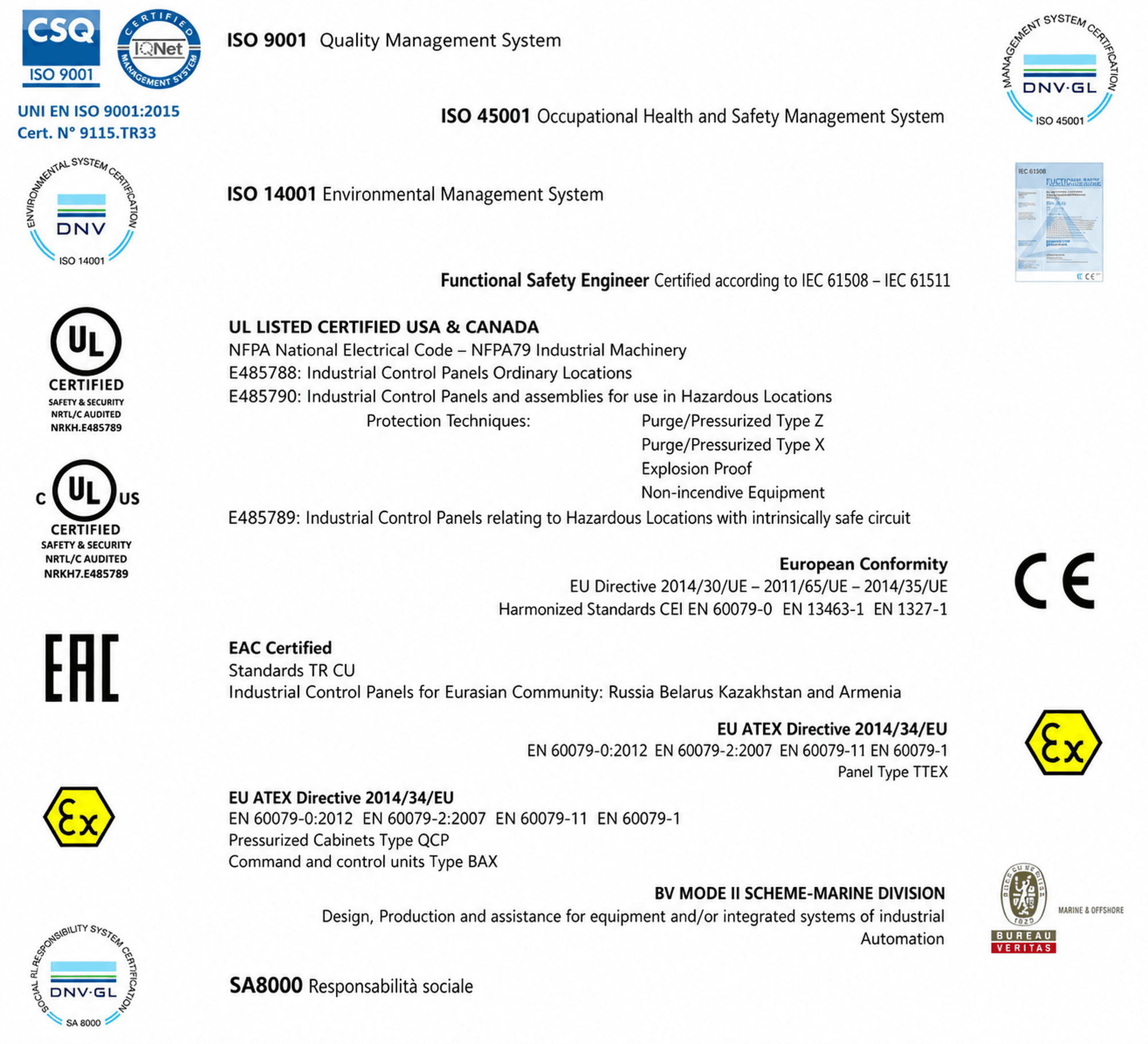 Quadro delle certificazioni T&T Sistemi, con norma, ambito ed ente certificatore di ciascuna.